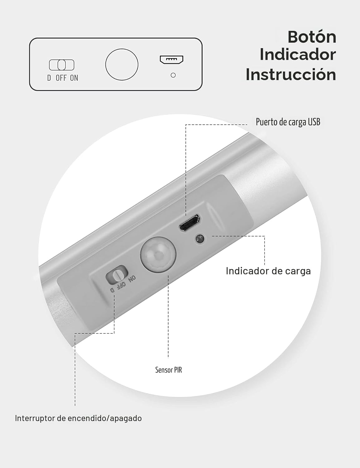 Luces de armario automáticas con sensor de movimiento y diseño de protección ocular