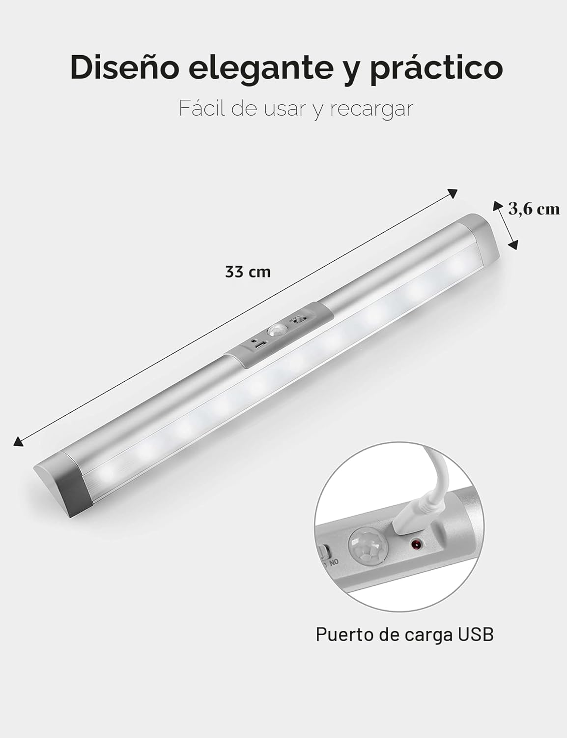 Luces de armario automáticas con sensor de movimiento y diseño de protección ocular