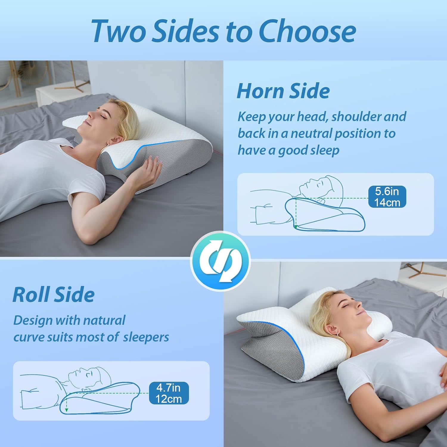 HOMCA Almohada Cervical, 2 en 1