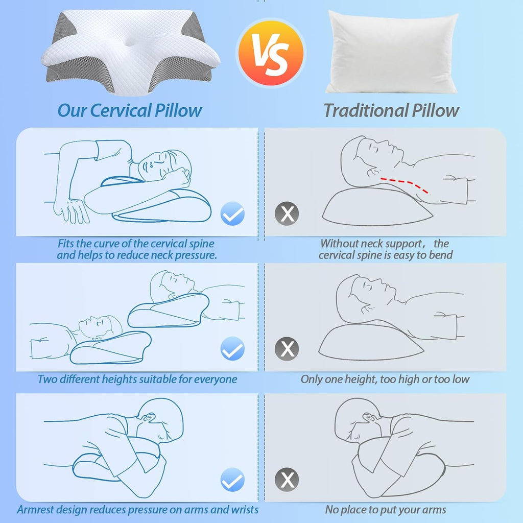 HOMCA Almohada Cervical, 2 en 1