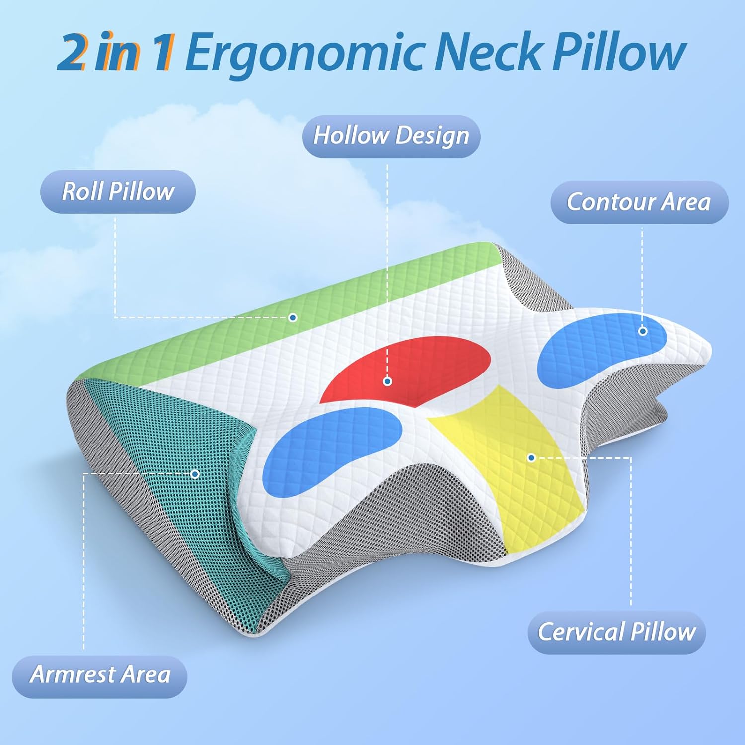 HOMCA Almohada Cervical, 2 en 1